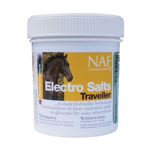 NAF Electro Salts
